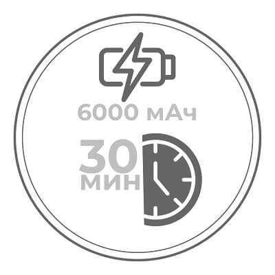Емкость батареи 6000 мАч. Время работы 30 минут.