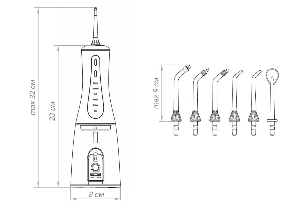 Схематичное изображение с размерами ирригатора stl di-m01.